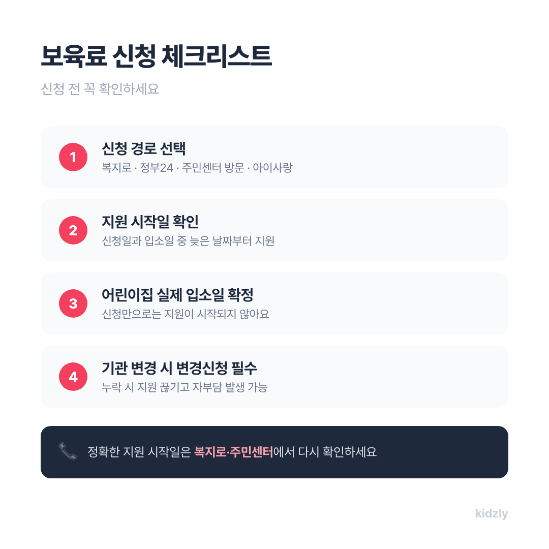 보육료 지원 신청 방법 복지로 정부24 주민센터 체크리스트