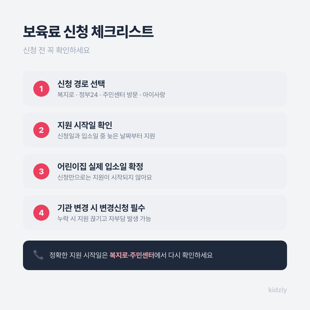 보육료 지원 신청 방법 복지로 정부24 주민센터 체크리스트