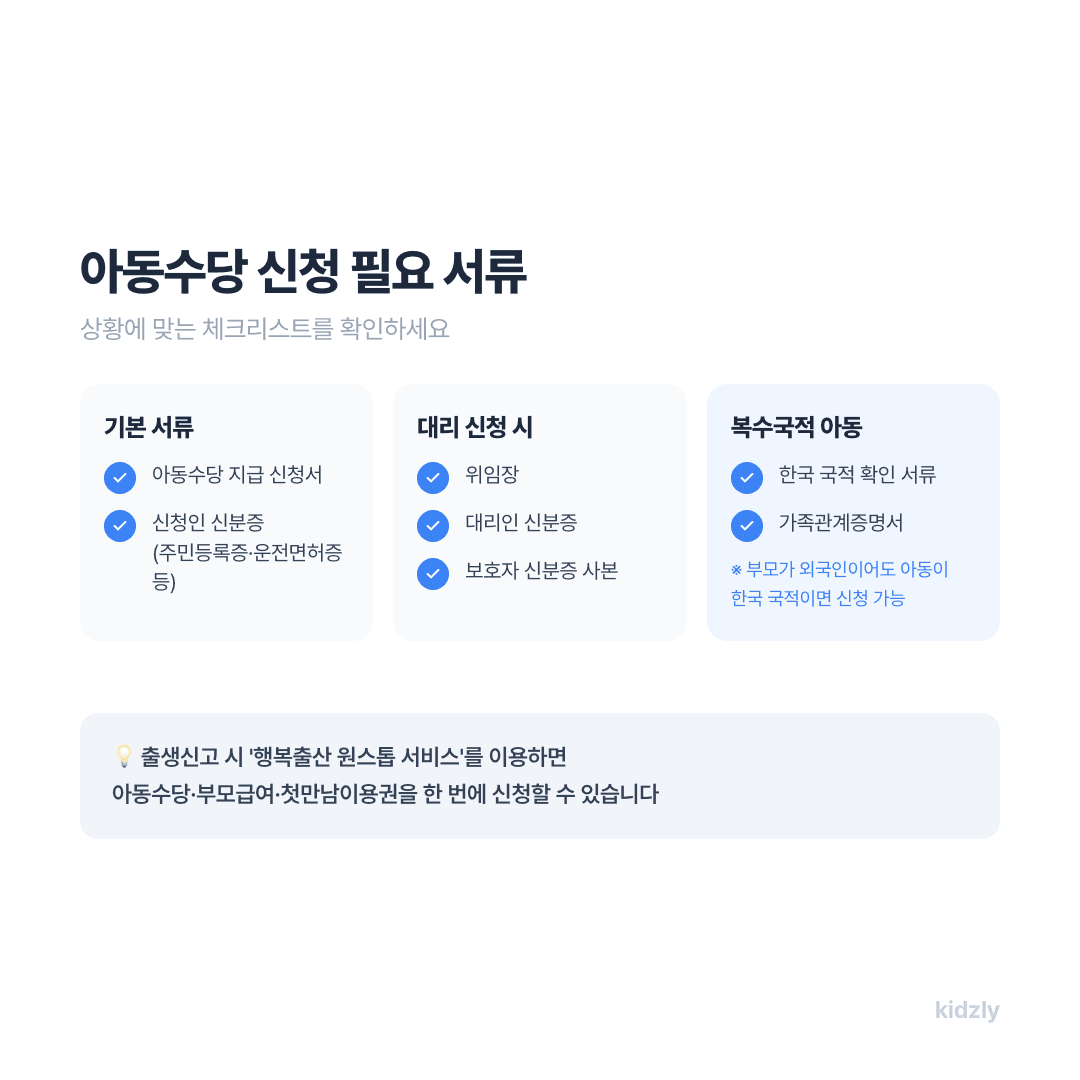 아동수당 신청에 필요한 기본 서류, 대리 신청 서류, 복수국적 아동 서류 체크리스트