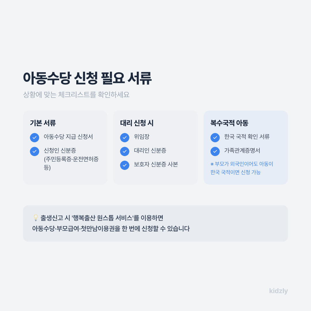 아동수당 신청에 필요한 기본 서류, 대리 신청 서류, 복수국적 아동 서류 체크리스트