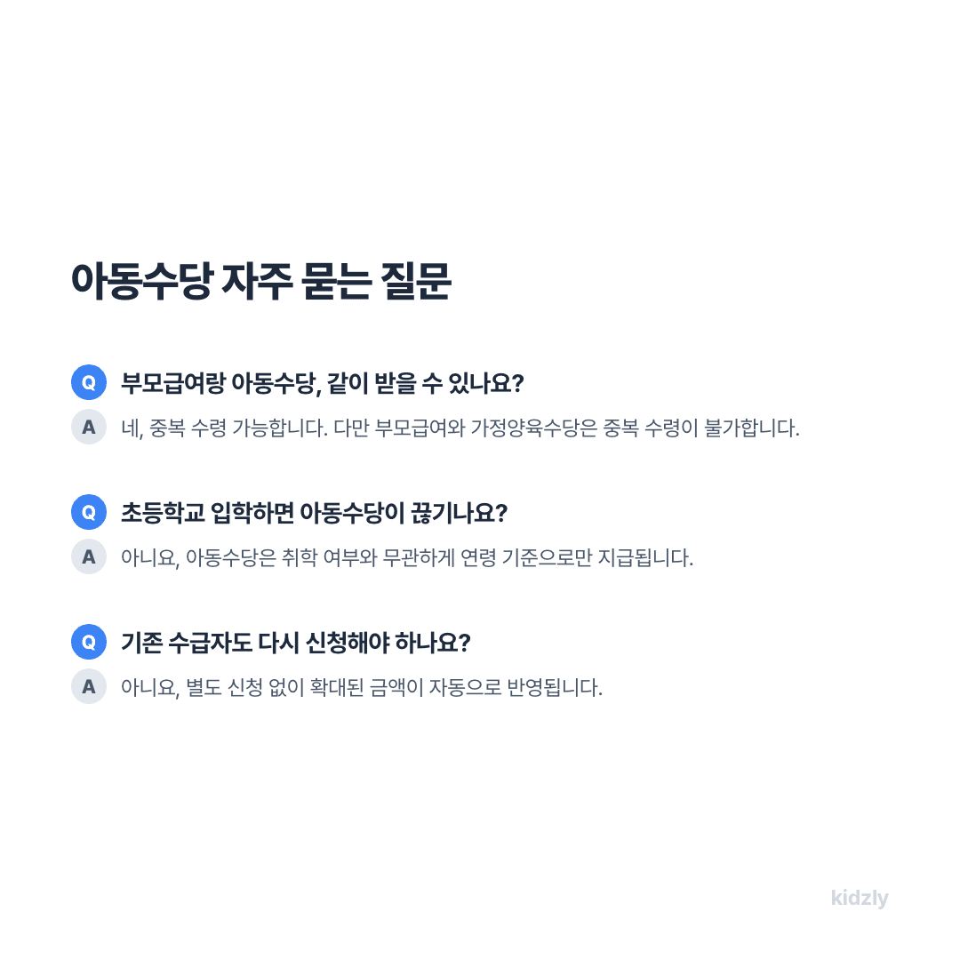 아동수당 관련 자주 묻는 질문과 답변