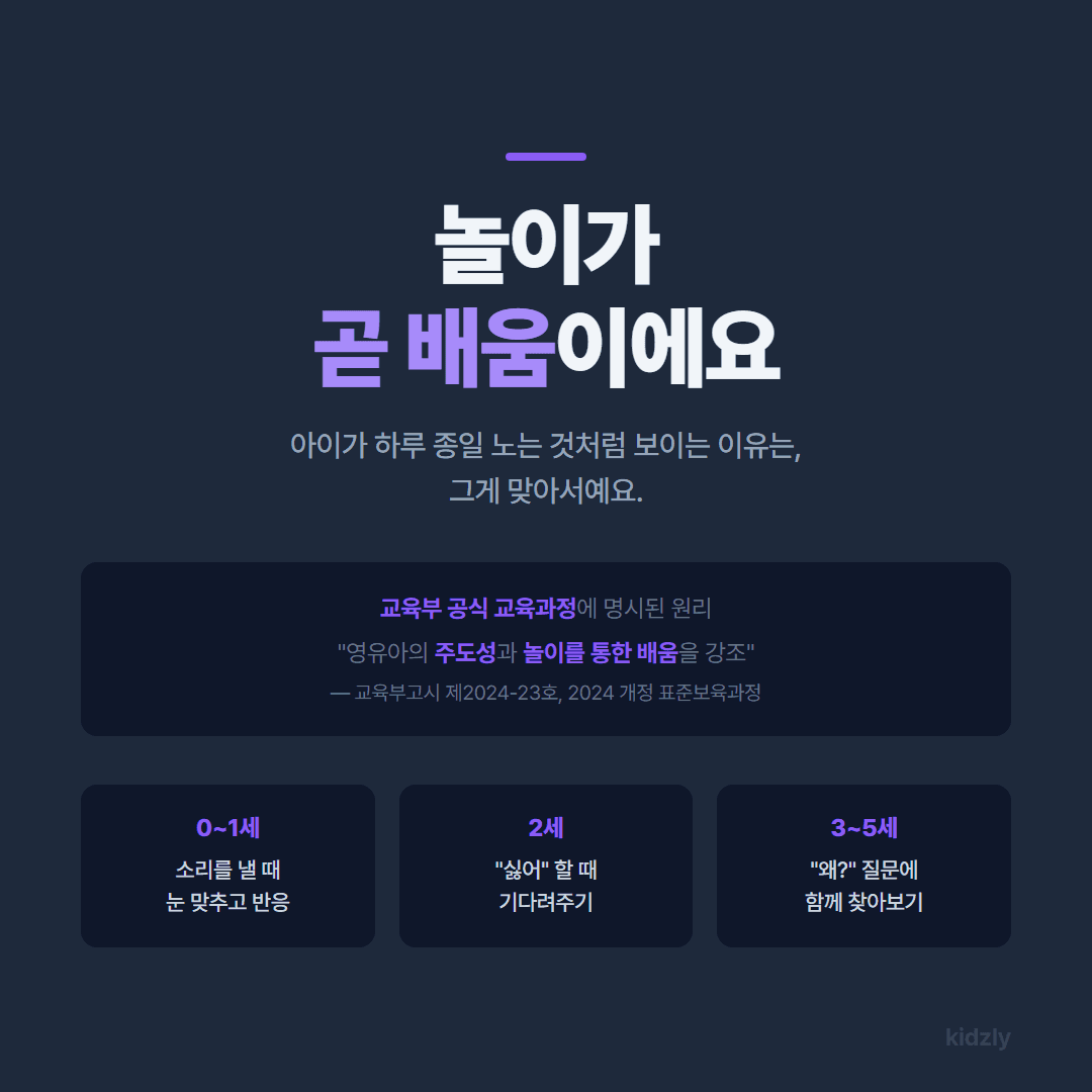 교육부 공식 교육과정 놀이를 통한 배움 원리와 연령별 집에서 이어주는 팁