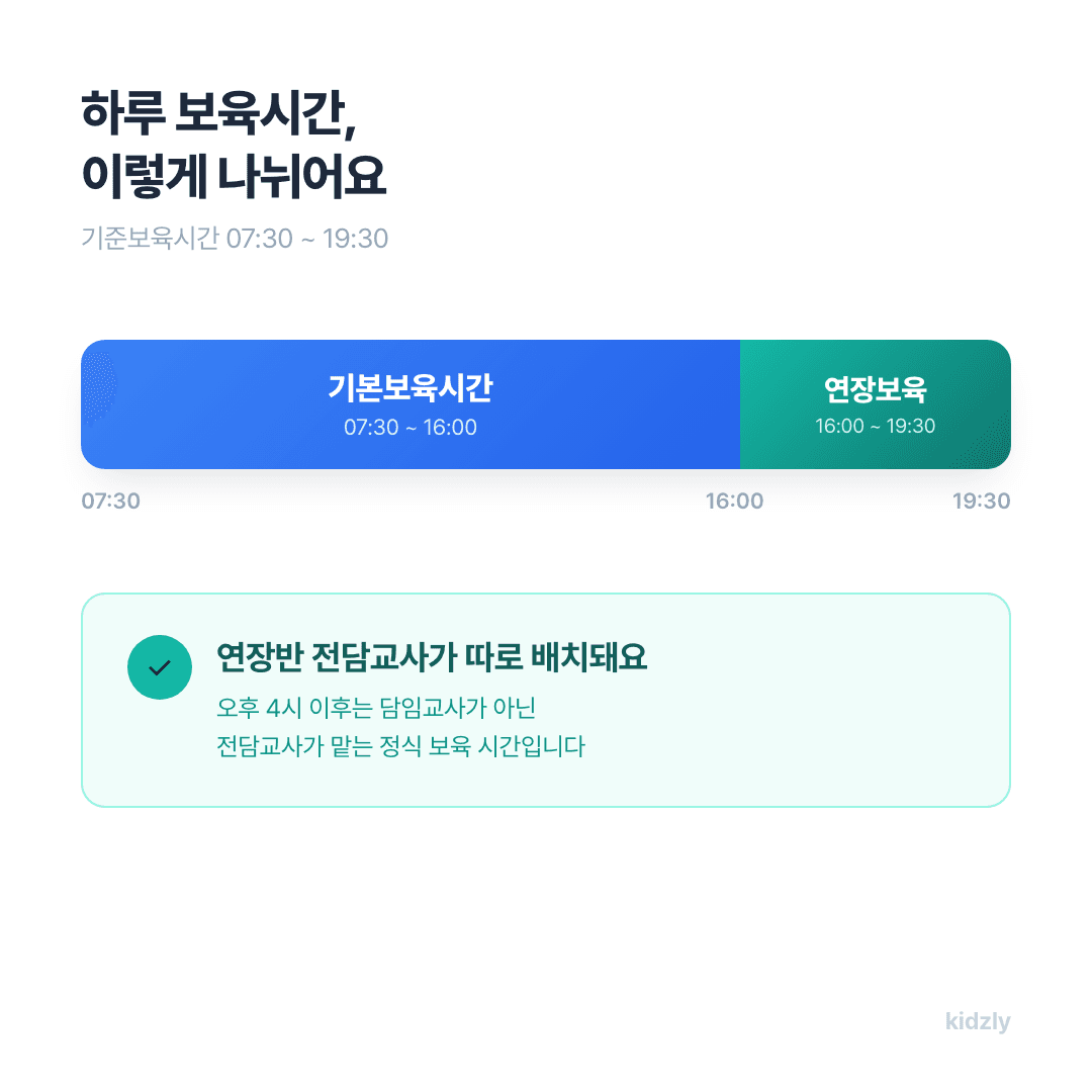 어린이집 기준보육시간 07시30분부터 19시30분 기본보육 연장보육 구분 타임라인