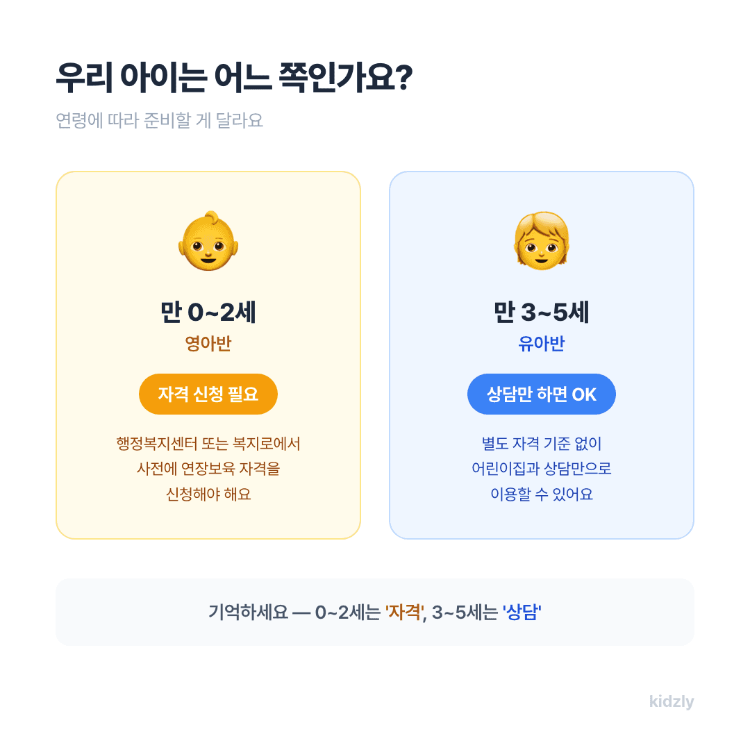 어린이집 연장보육 0세 1세 2세 영아 3세 4세 5세 유아 자격 차이 비교표
