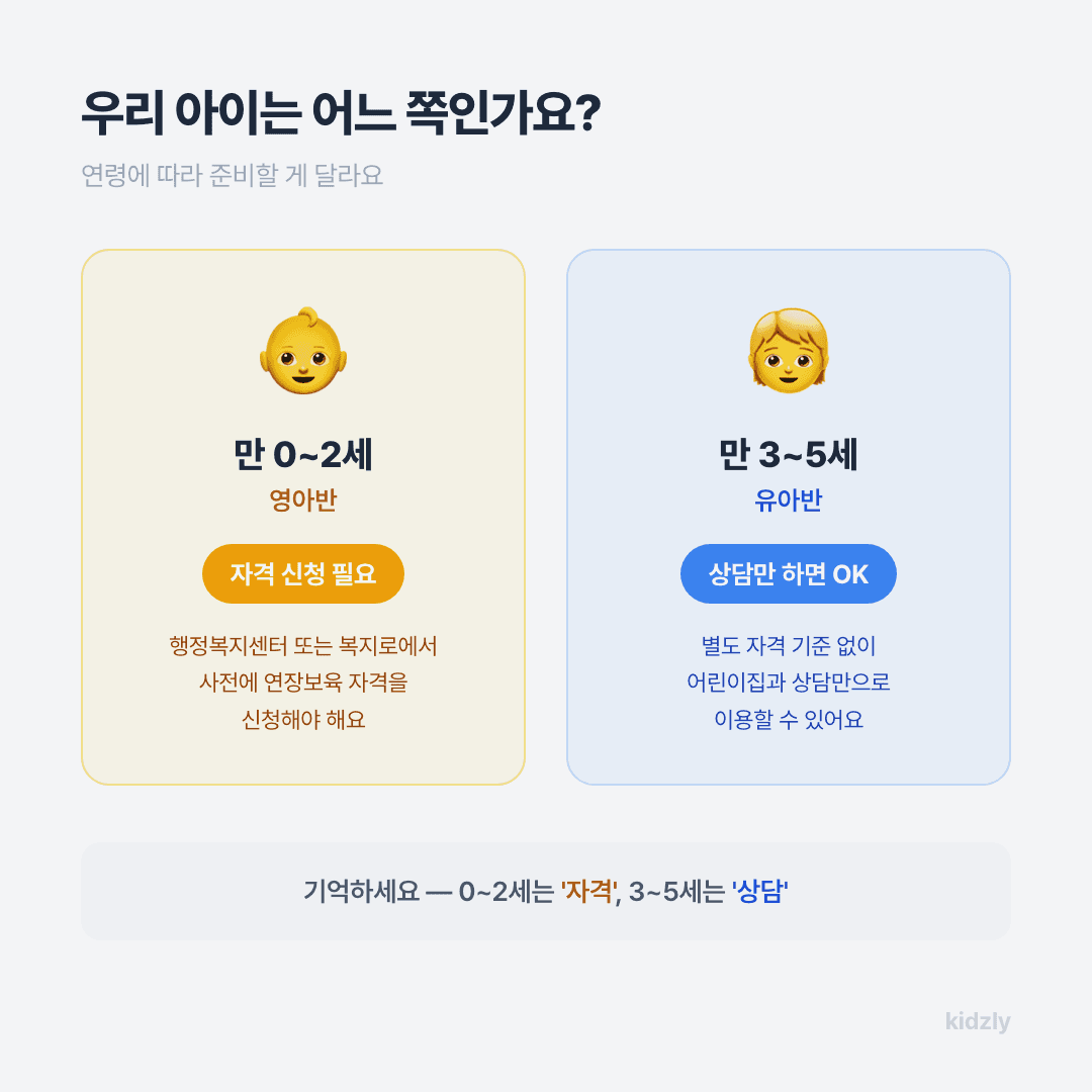 어린이집 연장보육 0세 1세 2세 영아 3세 4세 5세 유아 자격 차이 비교표