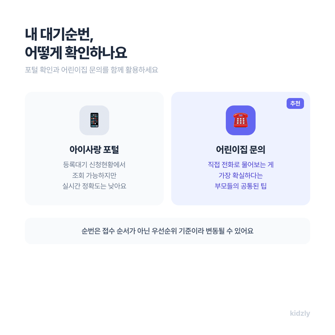 어린이집 입소대기 순번 확인 방법 포털 어린이집 문의 비교 아이콘
