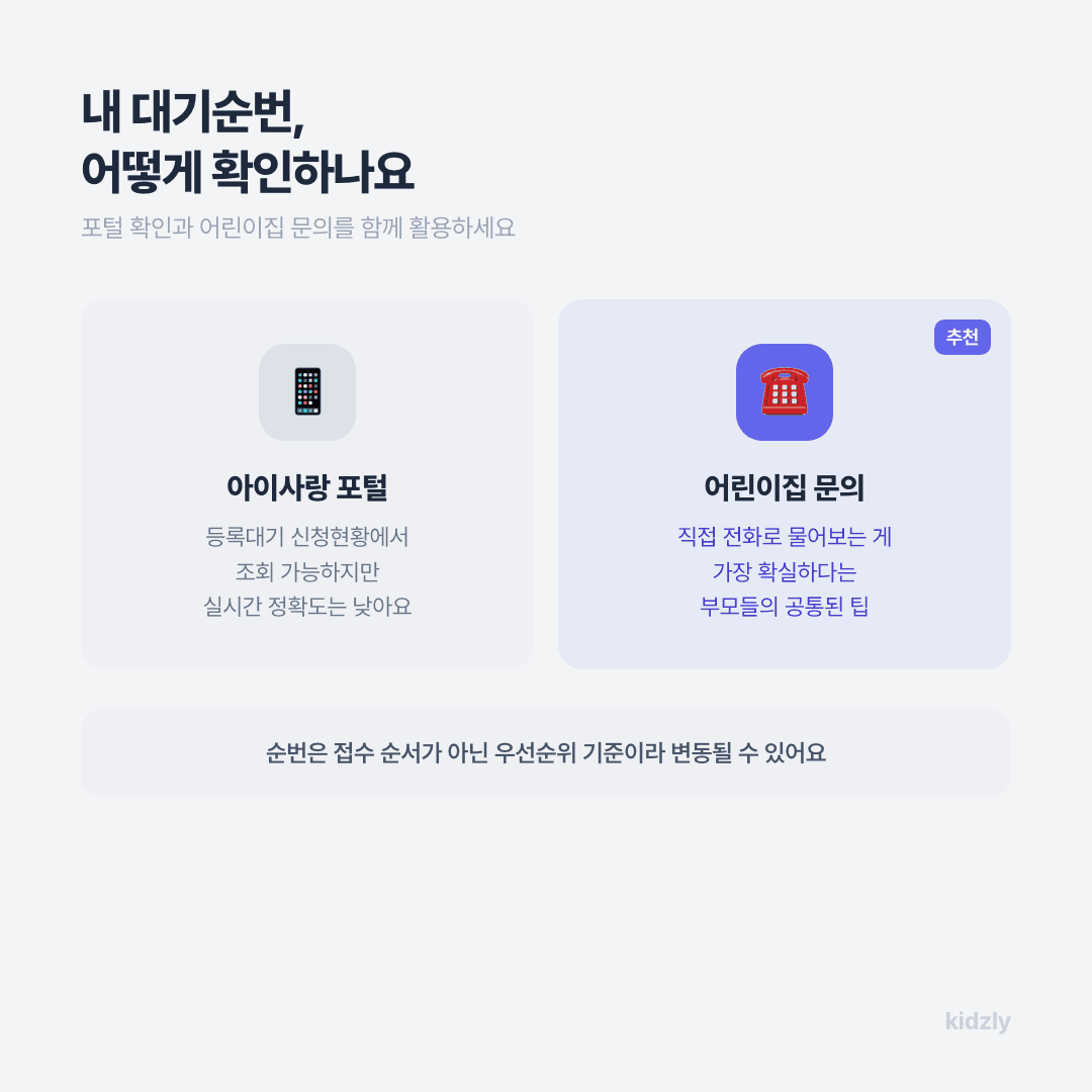 어린이집 입소대기 순번 확인 방법 포털 어린이집 문의 비교 아이콘
