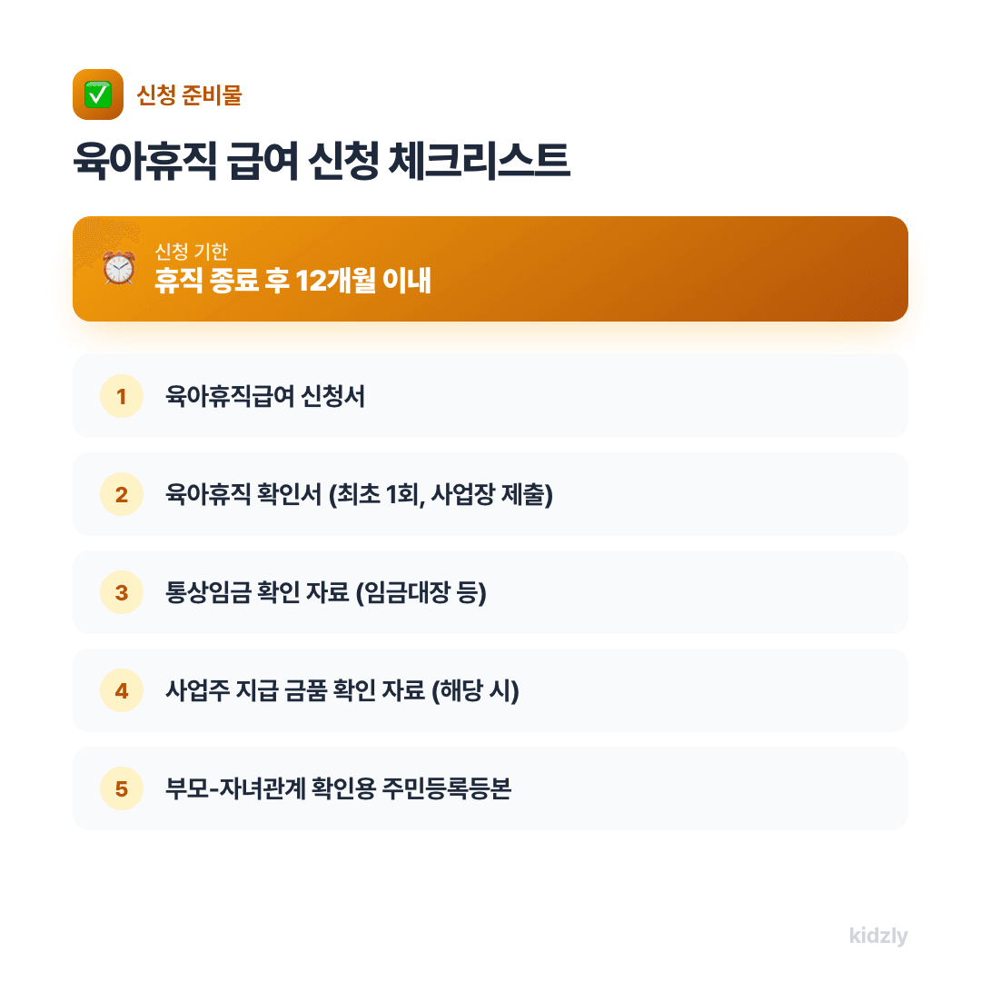 육아휴직 급여 신청 방법 체크리스트 신청서 확인서 통상임금자료 신청기한 12개월