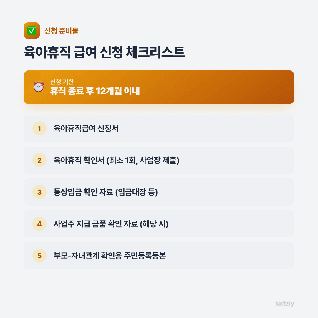 육아휴직 급여 신청 방법 체크리스트 신청서 확인서 통상임금자료 신청기한 12개월