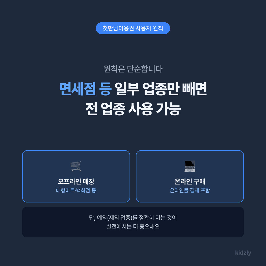 첫만남이용권 사용처 원칙 - 면세점 등 제외 전 업종 및 온라인 구매 가능 안내